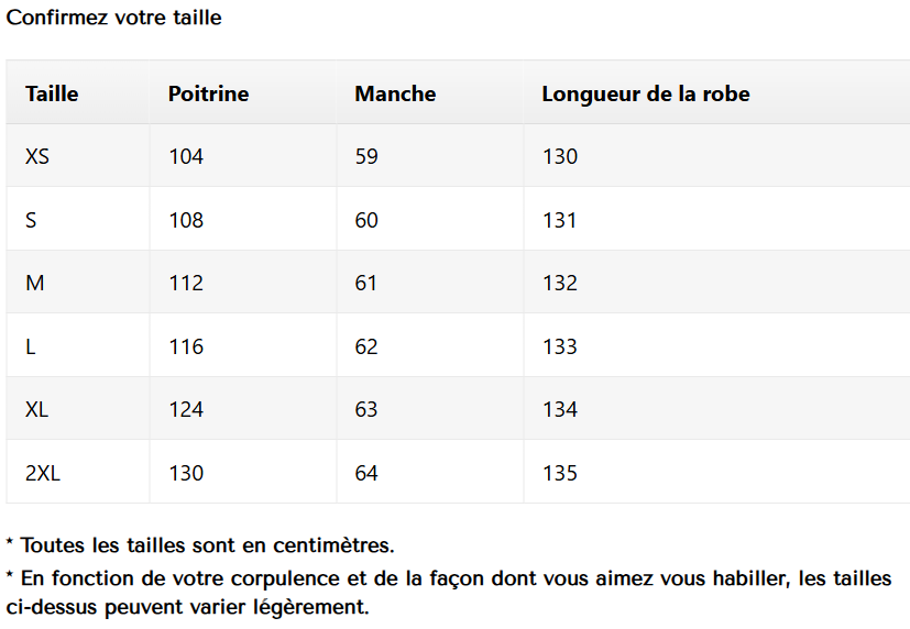 Abele | Robe Chic Carreaux