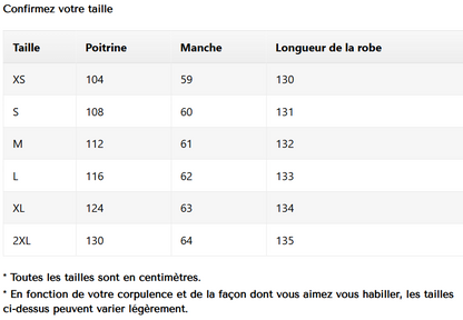 Abele | Robe Chic Carreaux