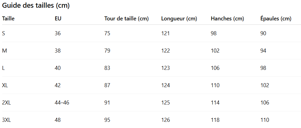 Elin | Robe portefeuille à imprimé floral